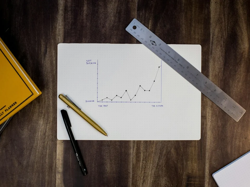 Checking search performance data after a Google ranking change