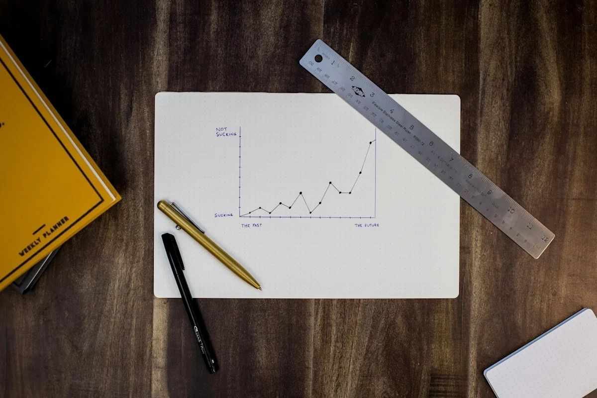 Checking search performance data after a Google ranking change